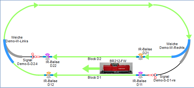Gleisbild für Starter-Set Modellbahnanlage erweitert 1
