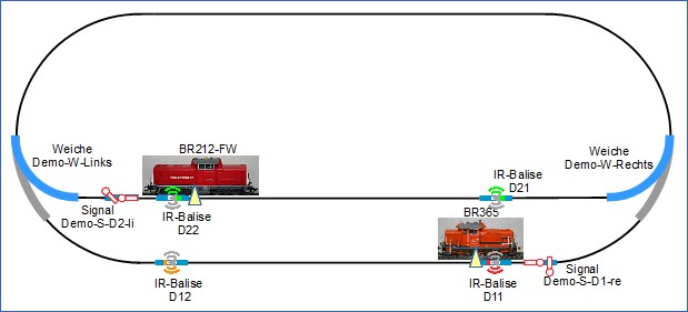 Track plan for Starter-Set model railway layout