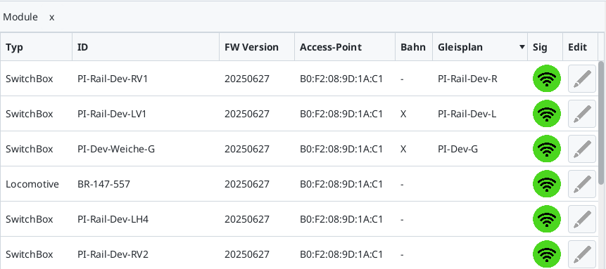 Module mit Gleisplan