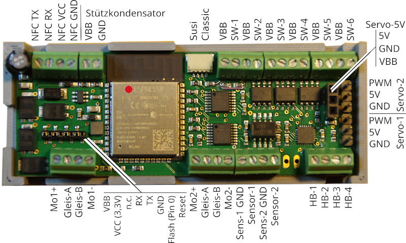 Locomotive Module-G2