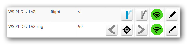 Control Panel Turnout with Value Controller