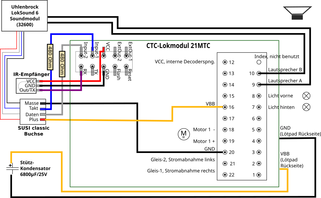 BR247 Wiring Diagram