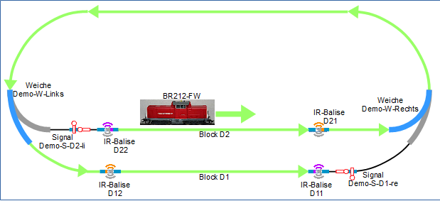 Image du circuit pour le jeu de démarrage de train modèle étendu 1