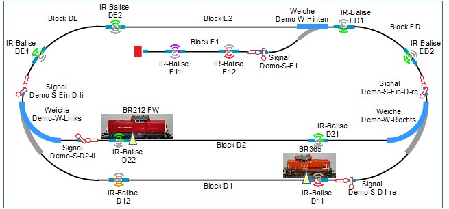 Schéma des voies pour le kit de démarrage du réseau de modélisme ferroviaire étendu 1