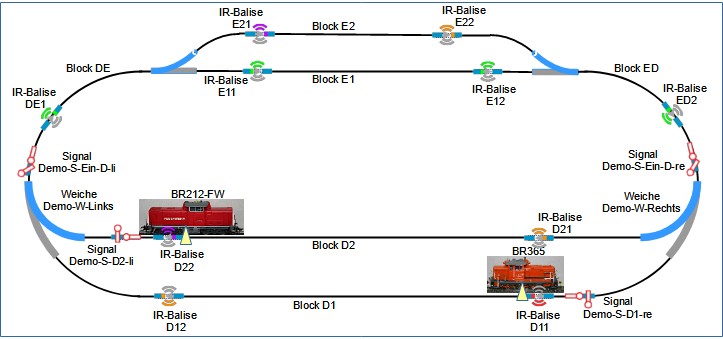 Image de voie Kit de départ agrandi par une gare cachée