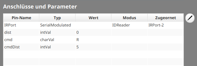 Balise de retournement