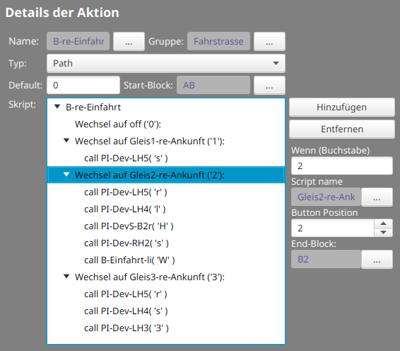 Groupe de plusieurs itinéraires
