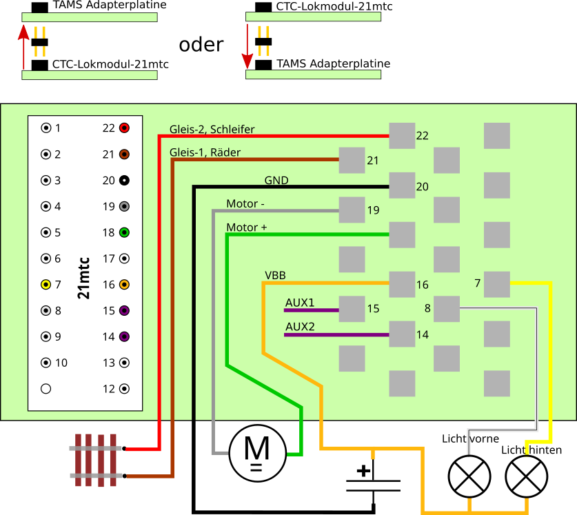 21mtc Option d'installation 1
